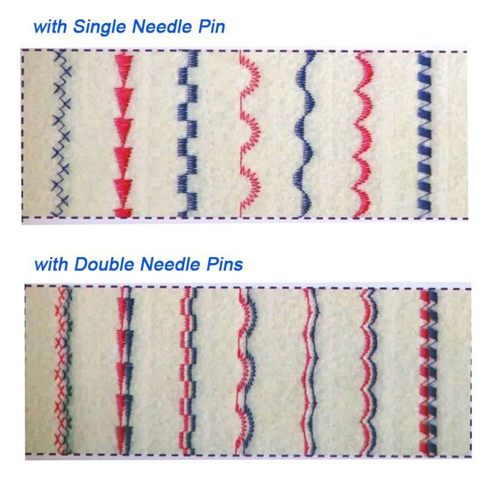 Zestaw 3 igieł bliźniaczych do – Twin Needle Stretch recenzja i cena